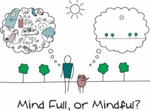 mindfulness-poster (400x297)
